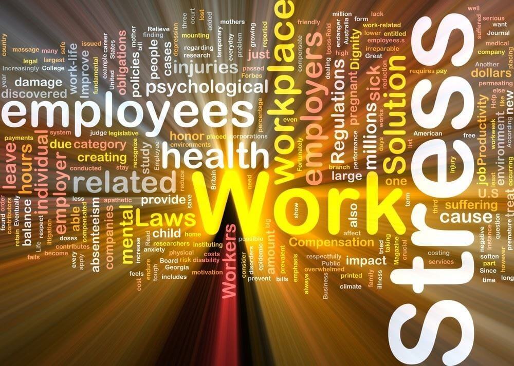 Word cloud with prominent words "Work," "Stress," "employees," "health," and "workplace," surrounded by related terms in various sizes and colors on a blurred background.
